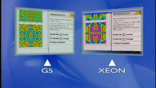 Theodore Gray at WWDC 2003 смотреть онлайн