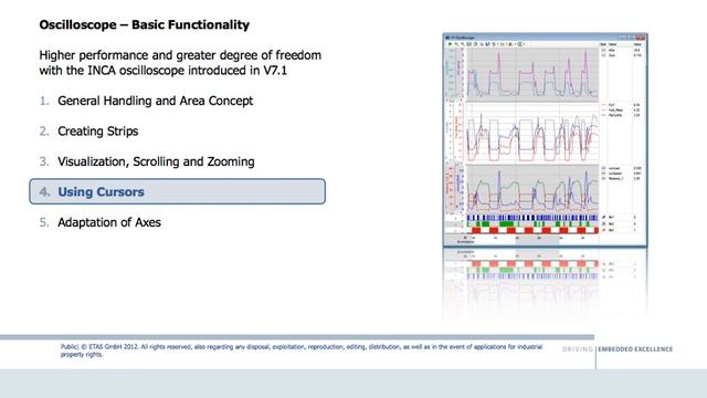 INCA V7.1 Oscilloscope: Basic Functionality смотреть онлайн