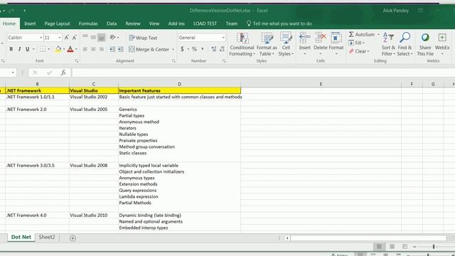 Versions of Dot Net Framework смотреть онлайн