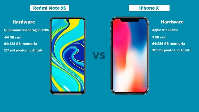 Redmi Note 9s vs iPhone X - Diferenças! Comparativo | Especificações смотреть онлайн