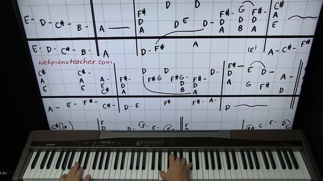 Piano Lesson She Came In Through The Bathroom Window смотреть онлайн
