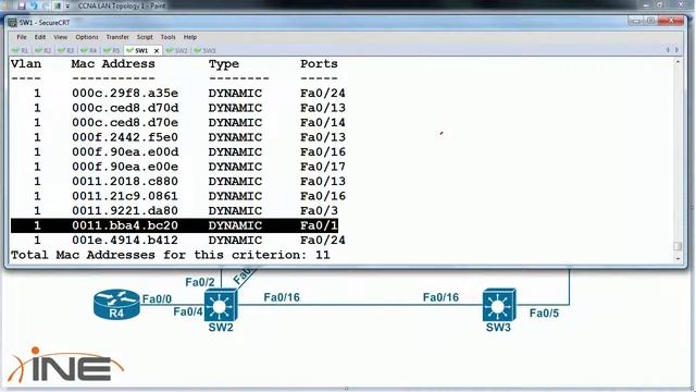 INE, IP ARP, MAC Address flooding & learning смотреть онлайн