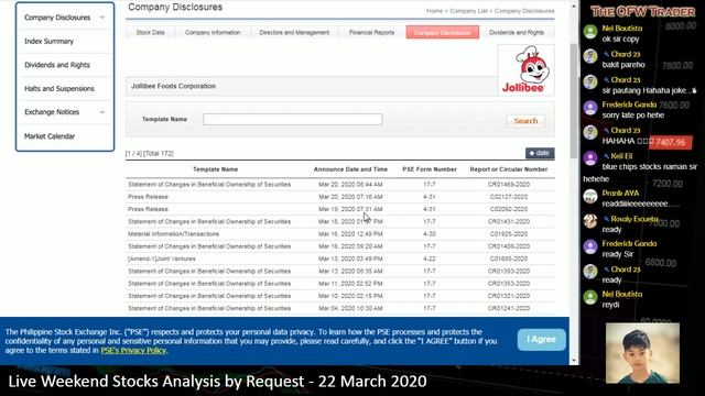 LIVE - Weekend Stocks Analysis by Request (22 Mar 2020) смотреть онлайн