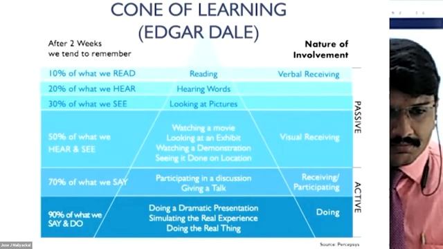 Day-6 “The Future for Immersive Technology in Education: Augmented Reality” Mr. Jose J Maliyackal смотреть онлайн