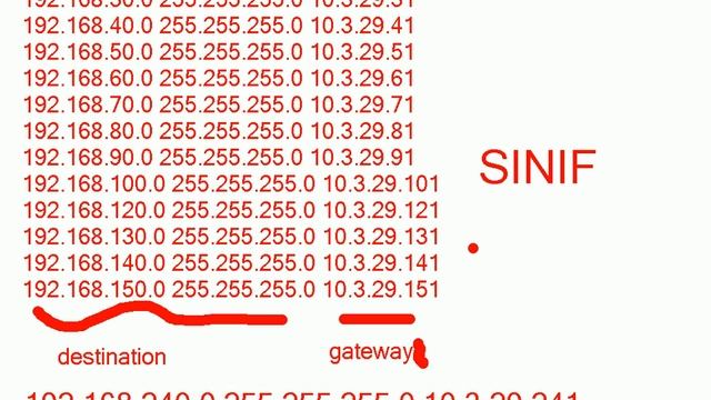 16 Routing, Static Routing смотреть онлайн