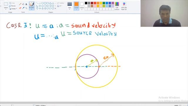 Mach Cone, Mach Angle and Mach Waves - Distinct cases: Subsonic, sonic and Supersonic смотреть онлайн