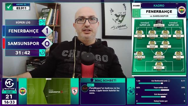 FENERBAHÇE 1-1 SAMSUNSPOR - Süper Lig 2024 смотреть онлайн