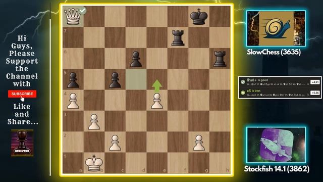 Stockfish 14.1 Sacs QUEEN for One ROOK against SlowChess! CCC16 Bullet Semifinals смотреть онлайн