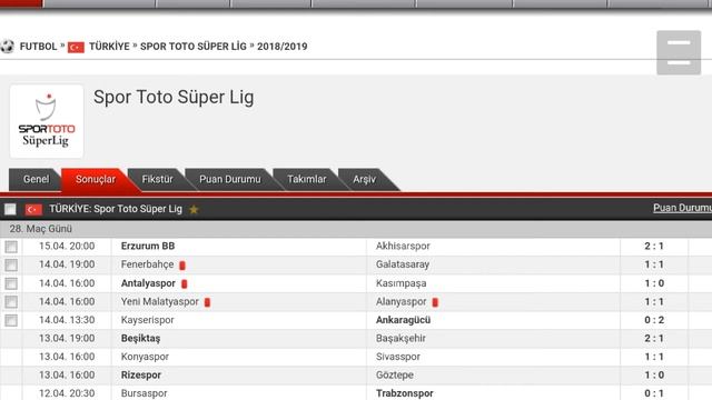 Spor Toto Süper Lig 28.Hafta Puan Durumu - Toplu Sonuçlar - Fikstür 2018-19 смотреть онлайн