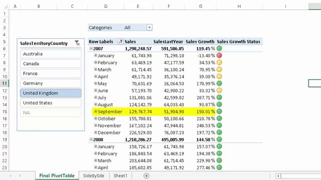 09-01 Creating Reports And KPI - Using KPI In Power Pivot