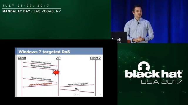 WiFuzz: Detecting and Exploiting Logical Flaws in the Wi-Fi Cryptographic Handshake смотреть онлайн