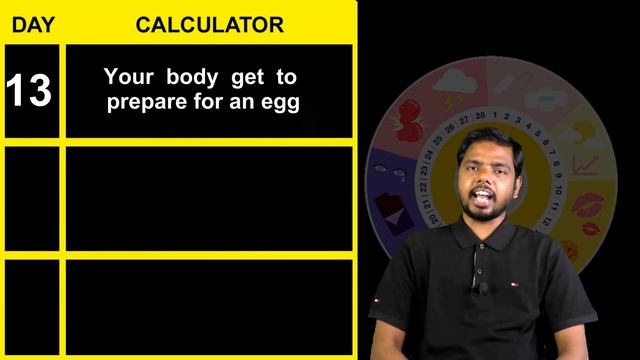 Pregnancy Calculator – Pregnancy Calendar Week By Week | How to Calculate Pregnancy Week смотреть онлайн