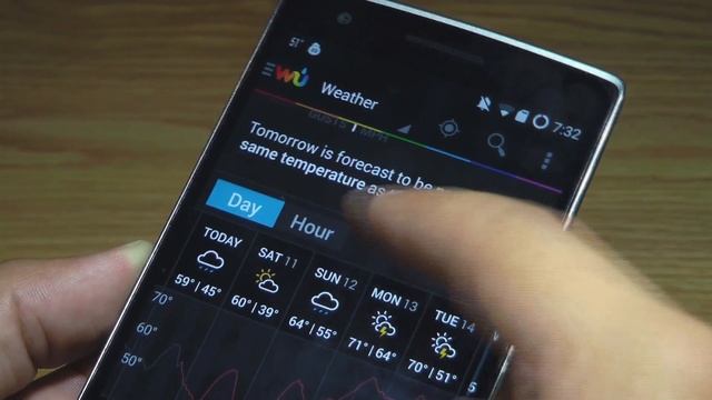 Weather Underground Android Review! смотреть онлайн