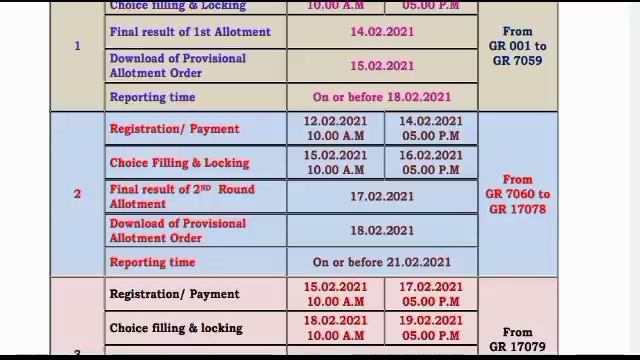 Paramedical Counselling ல Round 2,3,4க்கு seat கிடைக்குமா?/SD Tech academy смотреть онлайн