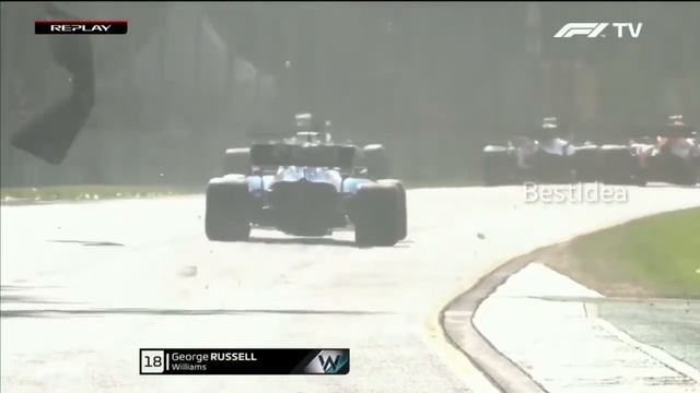 Formula 1 flute theme|2019 version смотреть онлайн