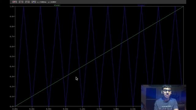 PWM Based Motor Actuation using IC555 Timer | LTspice Tutorial on MacOS смотреть онлайн
