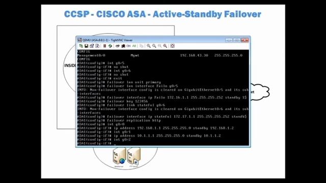 CISCO CCSP ASA Active Standby Failover Mode смотреть онлайн