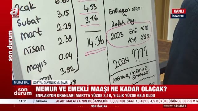 Memur ve Emekli Maaşı Ne Kadar Olacak? Sosyal Güvenlik Müşaviri Murat Bal Tek Tek Anlattı смотреть онлайн