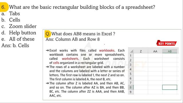 Computer Awareness for IBPS RRB CLERK 2021 | Shortcut Keys Abbreviations File Extension MS Office смотреть онлайн