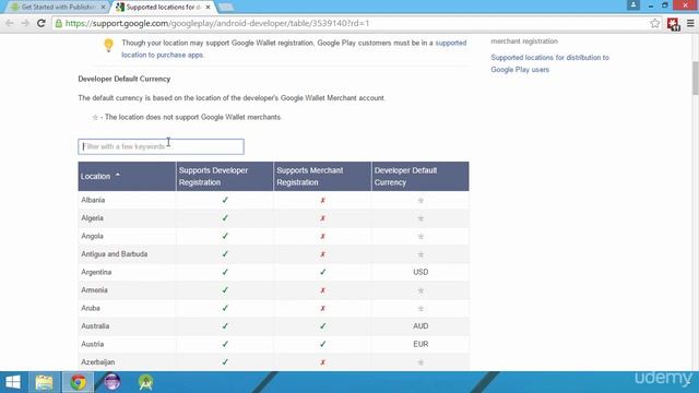 How To Create Google Play Developer Console Account 2018 |Google Play Developer Console смотреть онлайн
