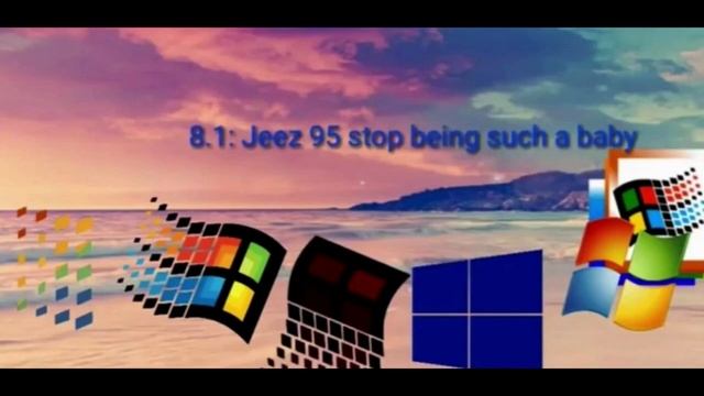 Goodbye Windows 8.1 смотреть онлайн