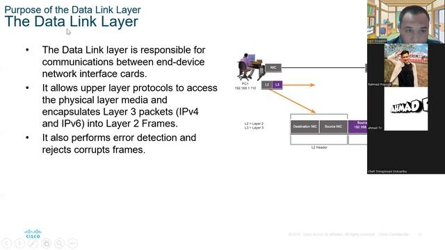 Sistem bilangan dan data link layer смотреть онлайн
