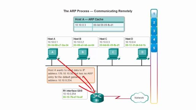 Chapter 5_2 смотреть онлайн