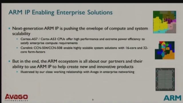 HC26-S4: ARM Servers смотреть онлайн
