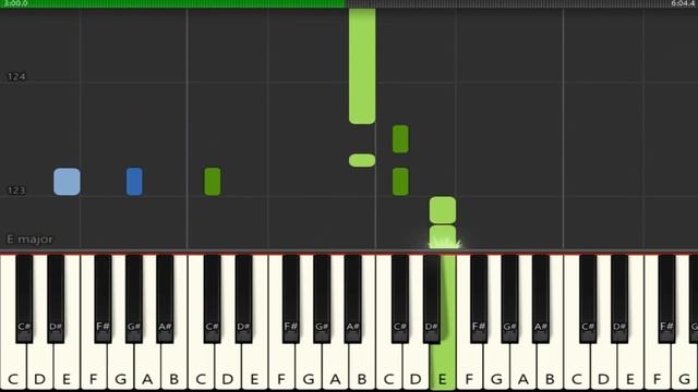 Mac Miller - Good News - Piano Tutorial смотреть онлайн