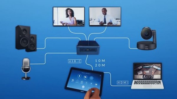 The new Logitech TAP meeting room conference controller