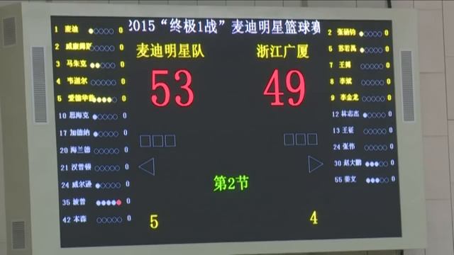 TMac Tour Full Game | China 2015 | Game 4 | vs Zhejiang Lions смотреть онлайн