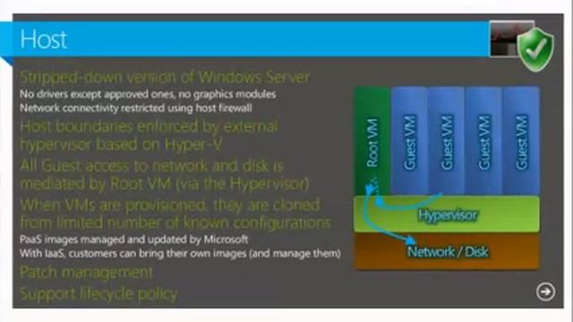 Windows Azure Security Overview смотреть онлайн