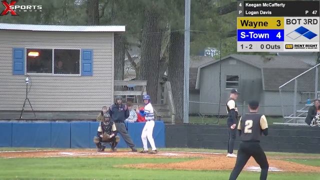 Summertown Baseball vs Wayne Co - 4/3/24 смотреть онлайн