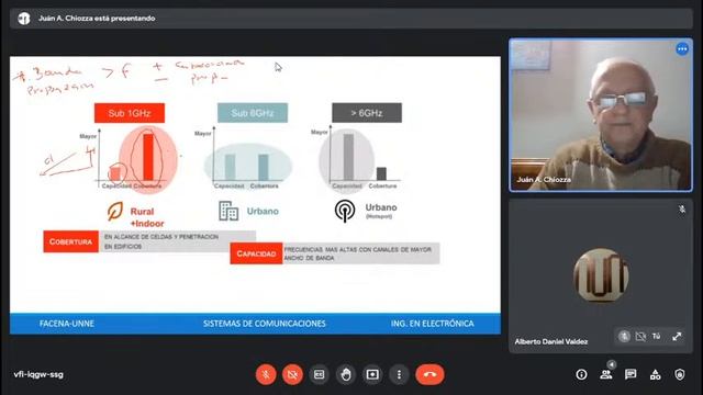 Quinta Charla: "El Futuro de las Comunicaciones: Entendiendo el 5G”. смотреть онлайн