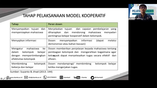 PEKERTI: Model, Strategi dan Metode Pembelajaran смотреть онлайн