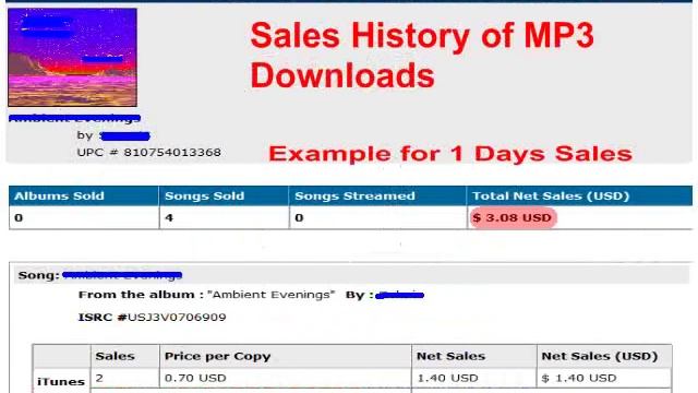 HOW TO GET YOUR MUSIC ON ITUNES THE EASY WAY! смотреть онлайн