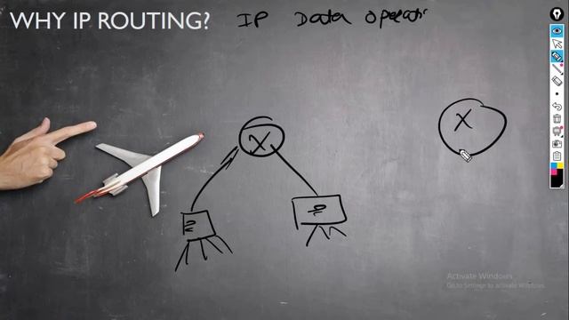 4. Basics of IP Routing | What is IP Routing | Why IP Routing | ARP | DNS смотреть онлайн