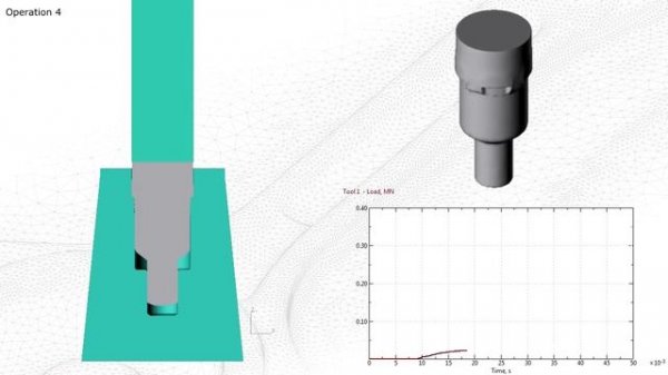 Моделирование работы холодновысадочного инструмента в QForm (карта переходов).