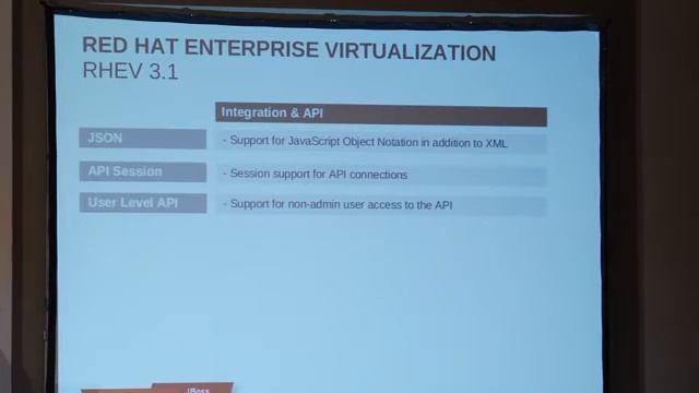 2012 Red Hat Summit: Red Hat Enterprise Virtualization overview смотреть онлайн