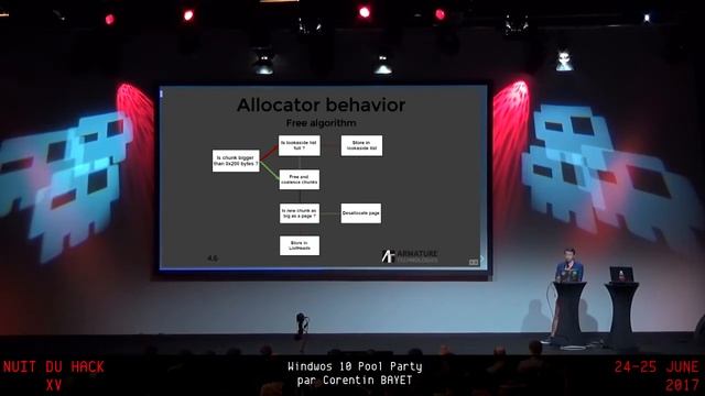 HackerZVoice - NDHXV - Windows 10 pool party ! par Corentin BAYET смотреть онлайн