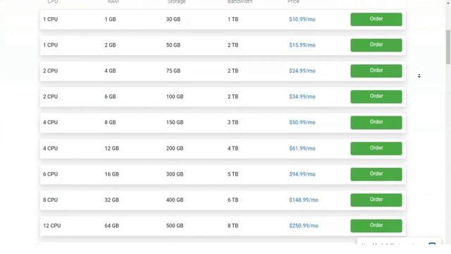Cheapest Web Hosting - One Simple Secret That Help Me смотреть онлайн