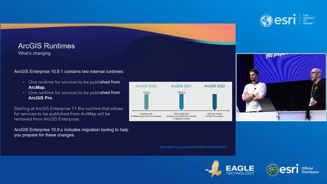 NZEUC 2022 - Esri Technology - ArcGIS Enterprise смотреть онлайн