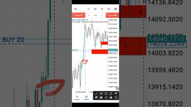 VIP BOOM AND CRASH Spikes strategy without indicator смотреть онлайн