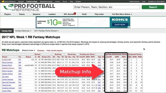 Set your Fantasy Football Lineup with Pro Football Reference смотреть онлайн