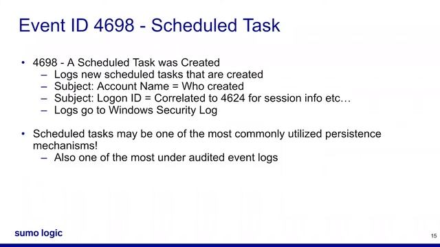 Workshop: Threat hunting смотреть онлайн