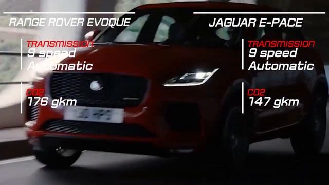 2020 Range Rover Evoque Vs 2018 Jaguar E-Pace