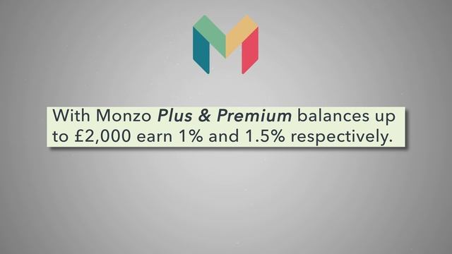 Chase Bank UK Account Review 2023 - Is Chase better than Monzo? смотреть онлайн
