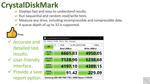 NVMe SSD Benchmark Software [New Ranking] смотреть онлайн