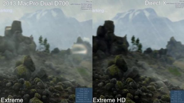 Mac Pro 2013 Valley Benchmark: AMD FirePro D700