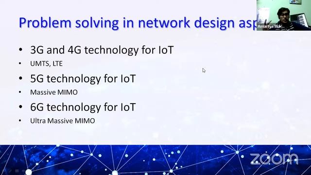 Innovation & Entrepreneurship Workshop Series | Day 3 смотреть онлайн